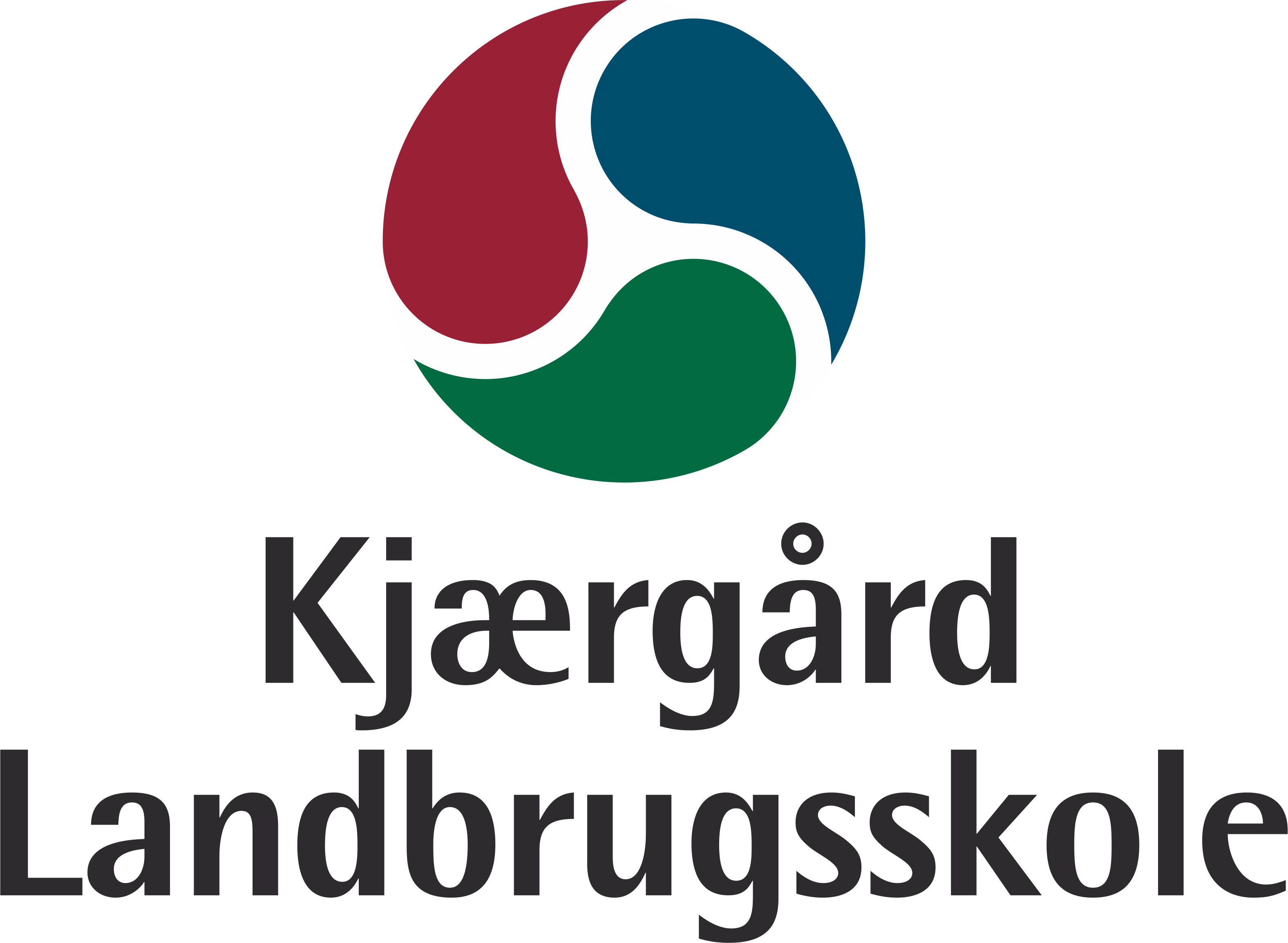Kjærgård Landbrugsskole